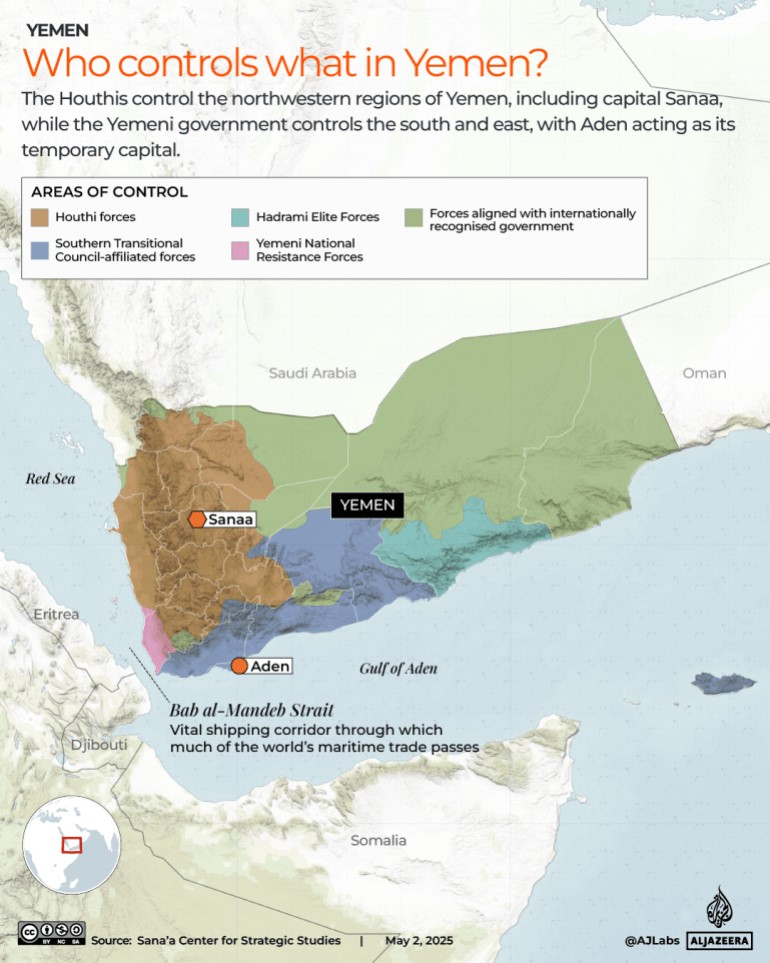 YEMEN_CONTROL_MAP