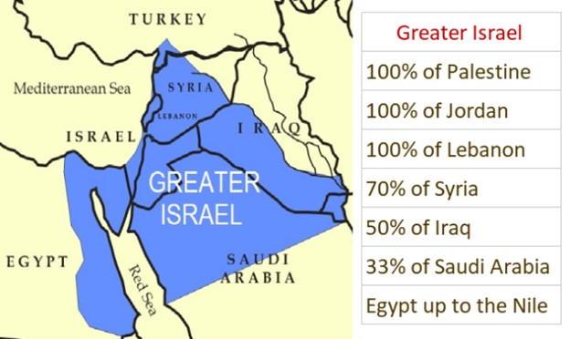 greater-israel-map-2