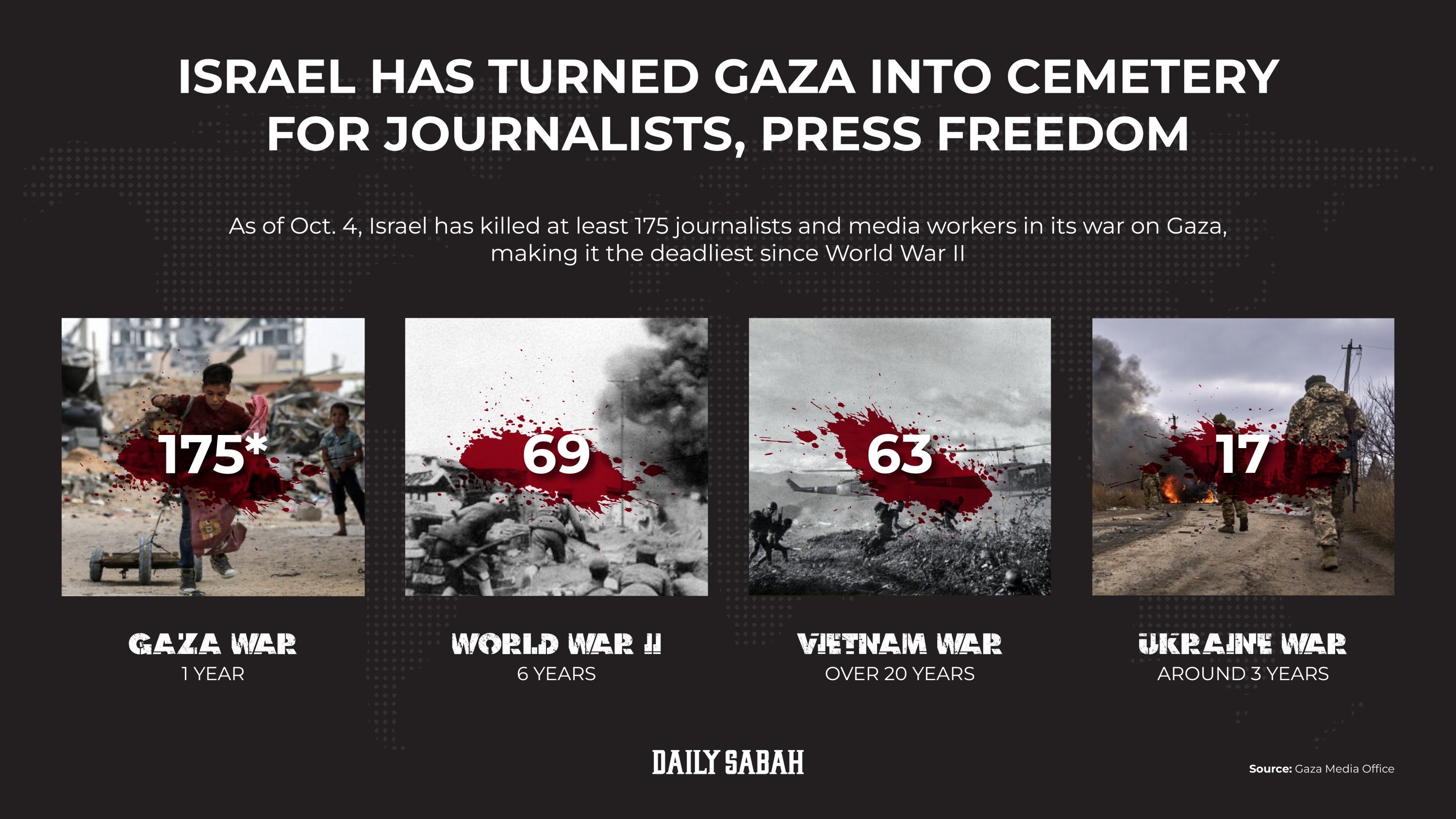 Journalists Journalists